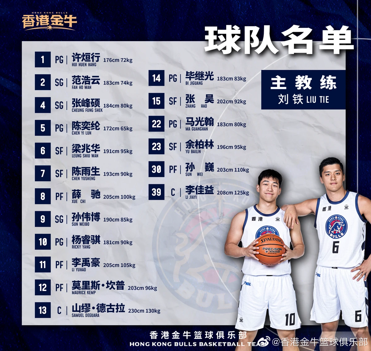 篮球新手基础训练方法_2